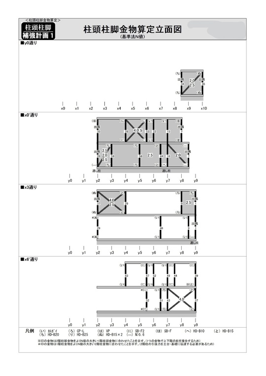 豊島区　フルリノベ　金物設置