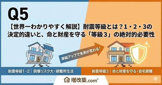 【世界一わかりやすく解説】耐震等級とは？1・2・3の決定的違いと、命と財産を守る「等級３」の絶対的必要性