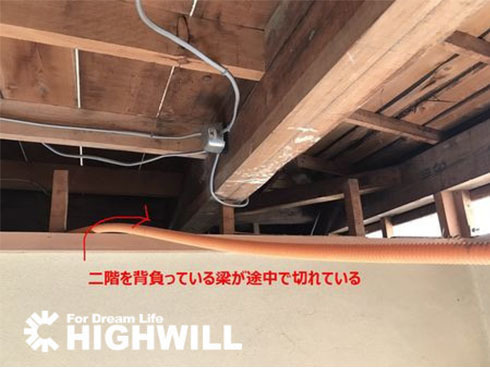 ジャッキアップによる建物の傾き補正