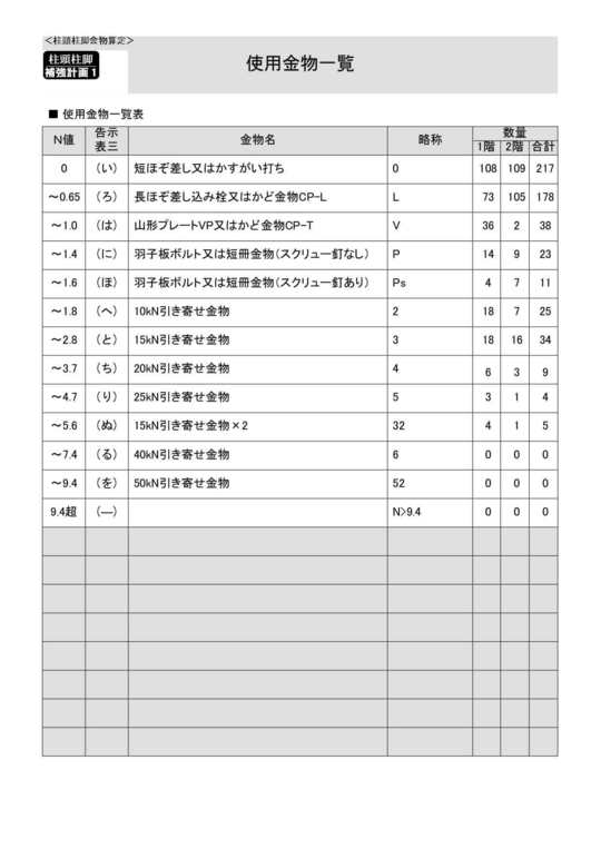 【早い者勝ち】構造計算便覧 接合金物を選択するための算定式 - BXカネシン