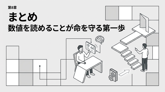 まとめ — 数値を読めることが命を守る第一歩