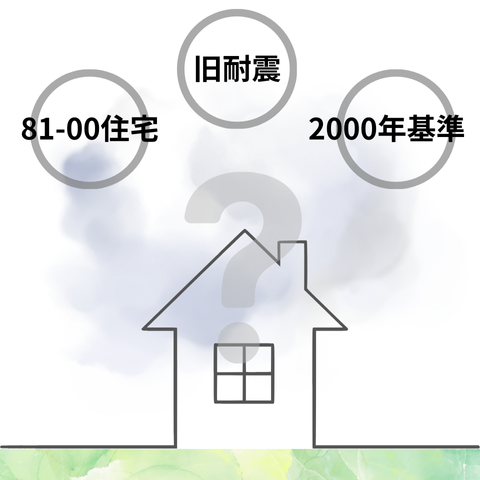 耐震リフォーム　築年数