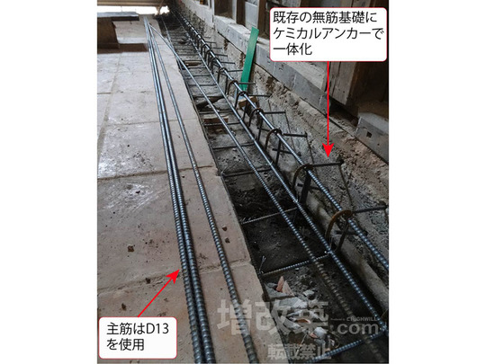 基礎補強（立ち上がり基礎配筋）