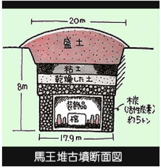 SUMICAS（スミキャス）の効果と仕組み｜戸建てフルリフォーム