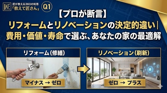 【プロが断言】リフォームとリノベーションの決定的違い｜費用・価値・寿命で選ぶ、あなたの家の最適解