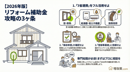 2026年版 リフォーム補助金攻略