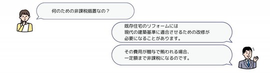 既存住宅や増改築における非課税措置の意義とは