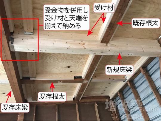基礎がない家 建物 のジャッキアップ基礎新設工事 戸建てフルリフォームなら増改築 Com 基礎がない家 建物 のジャッキアップ基礎新設工事 戸建てフルリフォームなら増改築 Com