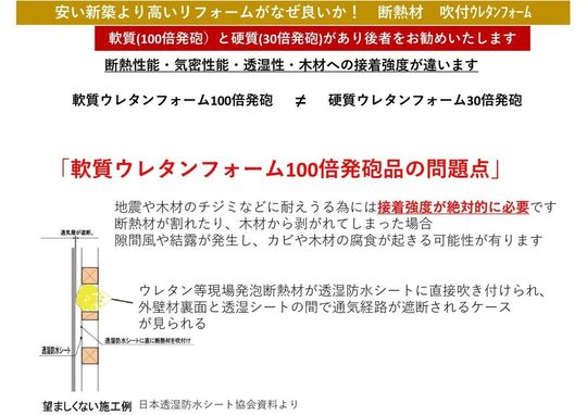戸建てリノベーションで絶対外せない断熱材について 戸建てフルリフォームなら増改築 Com 戸建てリノベーションで絶対外せない断熱材について 戸建てフルリフォームなら増改築 Com