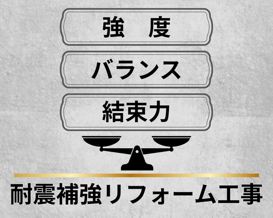 耐震補強リフォーム工事 完全ガイド
