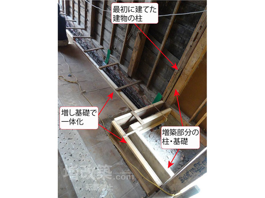 基礎補強（立ち上がり基礎配筋）
