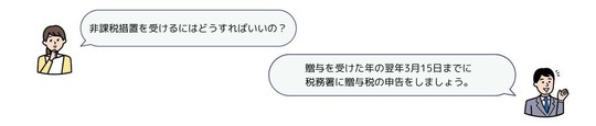 非課税措置の手続きと必要書類