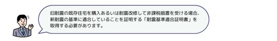 耐震基準適合証明書の取得