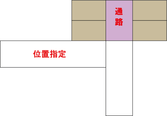 パターン３ 位置指定道路の延長で、再建築可能に。