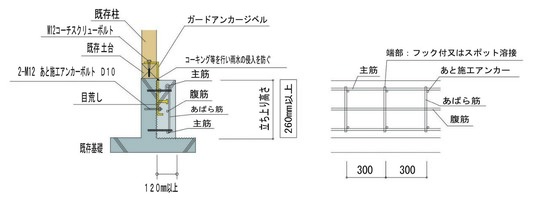 基礎補強断面図