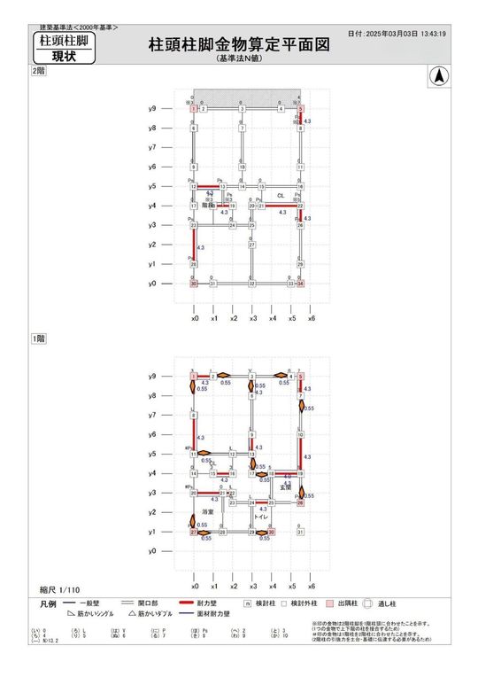 ハーフスケルトン　N値計算書