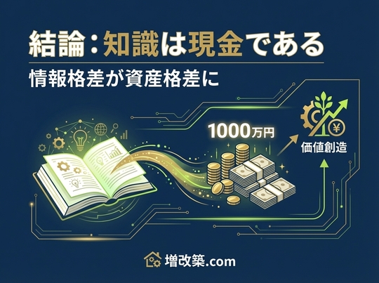 知識は「現金」である