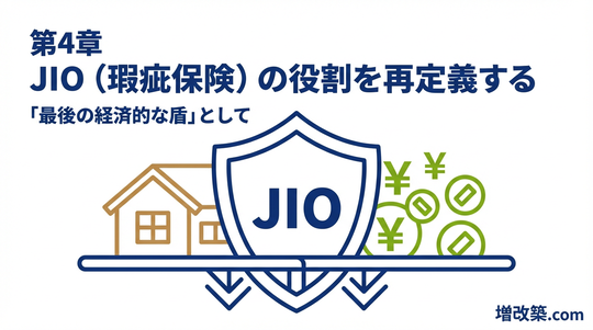 第4章：【比較ポイント2：耐震設計】『上部構造評点』と『N値計算』 ― 勘を排除する数値の裏付け