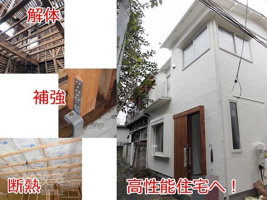 性能向上リノベーション