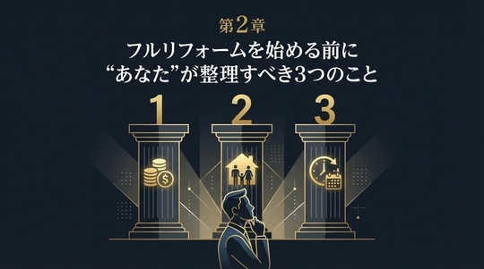 第2章：フルリフォームを始める前に “あなた”が整理すべき3つのこと