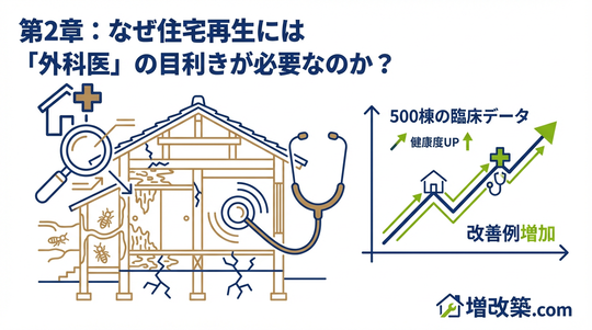 第2章：なぜ住宅再生には「外科医」の目利きが必要なのか？