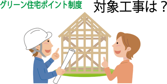 グリーン住宅ポイント制度の対象工事は？
