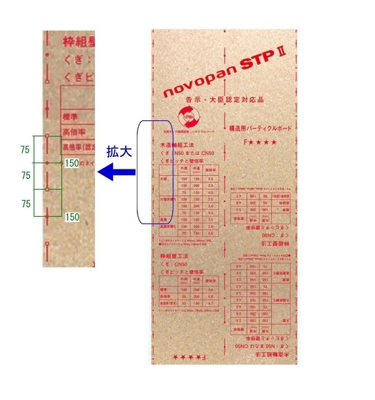 ノボパン釘ピッチ