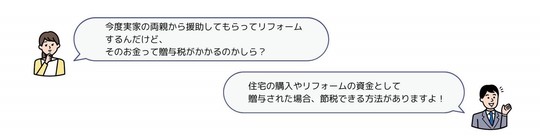 住宅取得等資金に係る贈与税の非課税措置とは