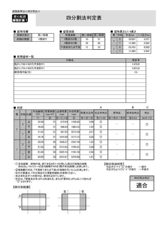 四分割法補強計画