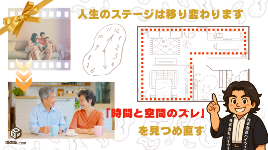 ゾーンリフォーム　断熱ガイド　見直す