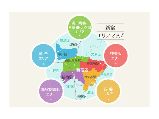 東京都新宿区の戸建リノベーション施工事例 戸建フルリフォームなら増改築 Com 東京都新宿区の戸建リノベーション施工事例 戸建フルリフォームなら増改築 Com