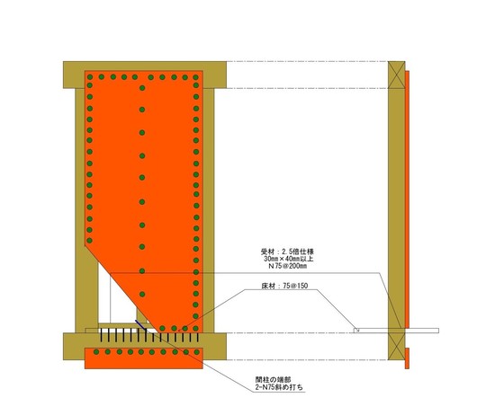ノボパン床勝ちイメージ