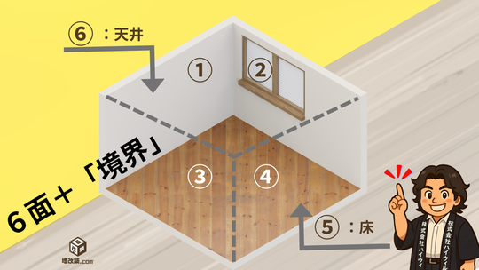 ゾーン断熱　境界　断熱ガイド